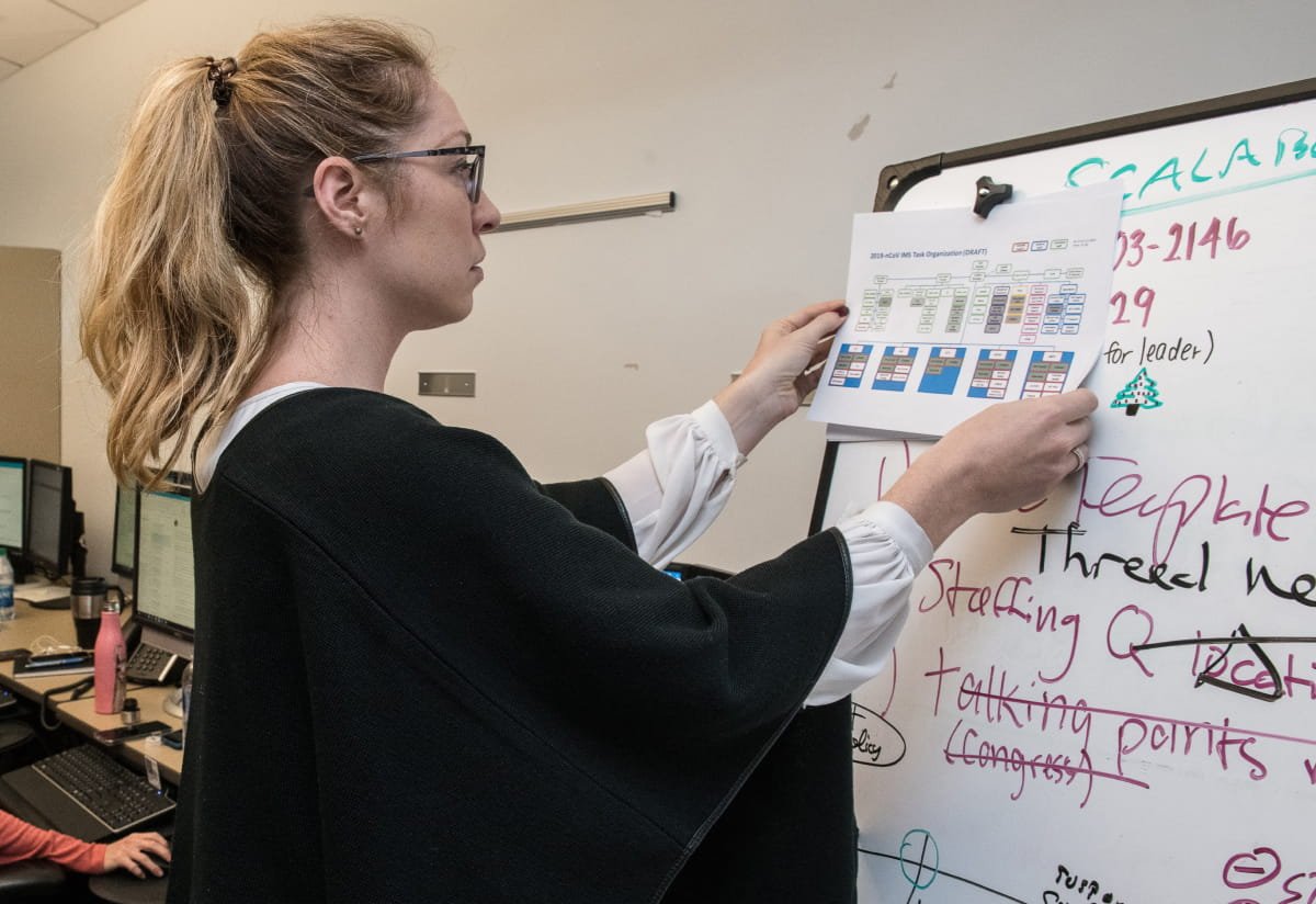 Innovative Model Design